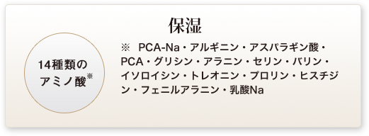 保湿