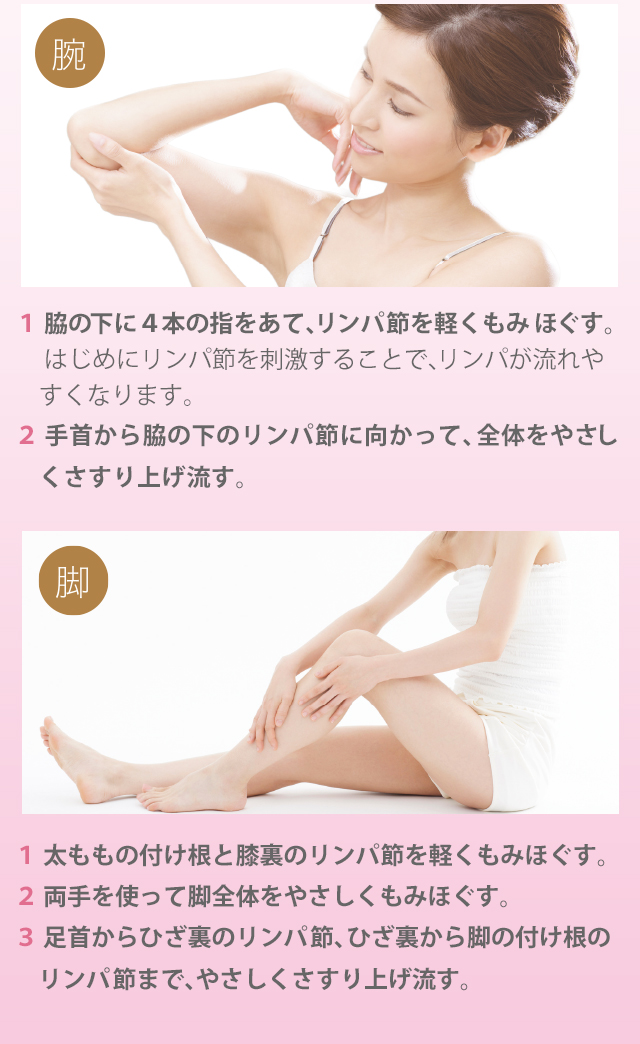 脇の下に4本の指をあて、リンパ節を軽くもみほぐす
