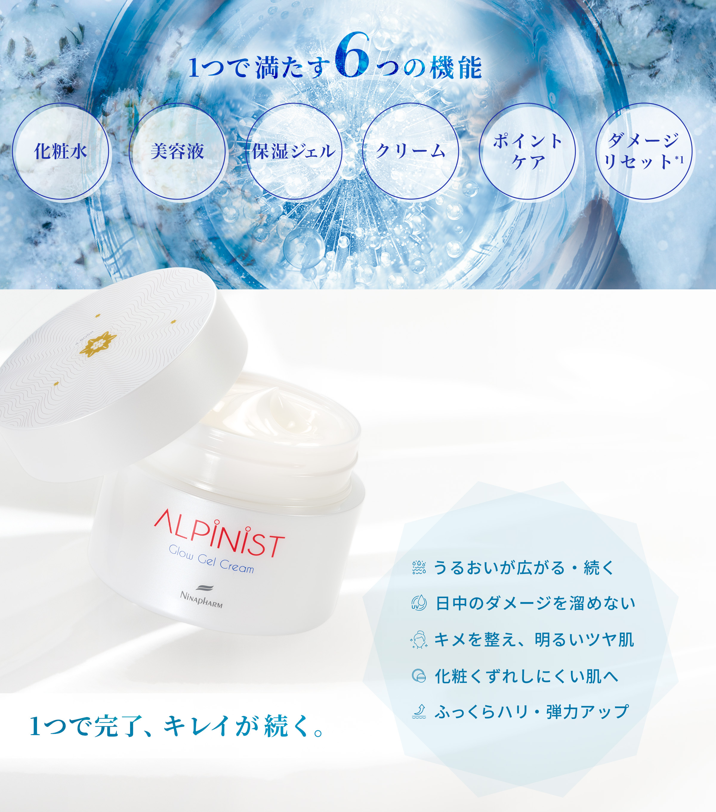 一つで満たす６つの機能